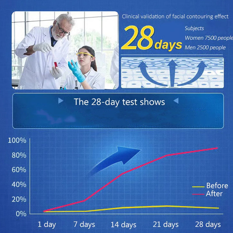Foryngende anti-rynkekrem for kvinner