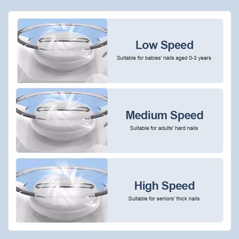 💅✨Last last ten hours for 50% OFF! Once it’s gone, it’s gone!🔥 Universal Automatic Fingernail Grinder - 6 Speed Settings with 5 Attachments for Safe & Gentle Nail Care 👶🔧