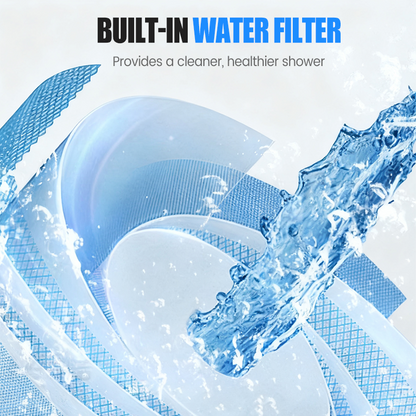 🚿5režimová filtrovaná sprchová hlavice – masáž ve stylu lázní &  Filtrovaná voda šetrná k pokožce pro zdravější vlasy &  Měkká kůže
