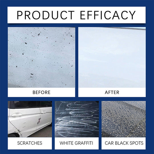 🔥Limited Time Special Price !!🎉Advanced Car Quick-acting Coating Agent Spray