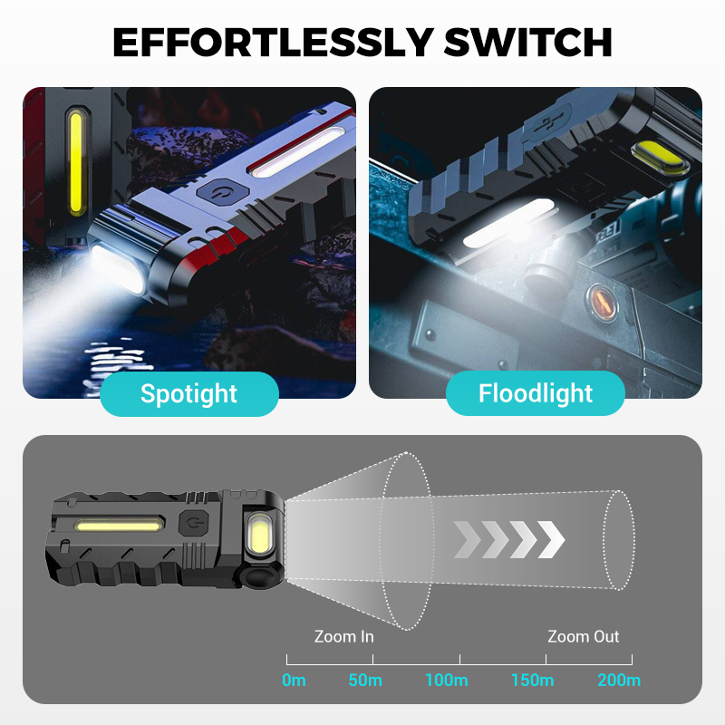 🔦  180° Rotating Head LED Work Light – Super Bright LED, 180° Adjustable Angle, Waterproof & Portable for Multi-Scene Use 💡