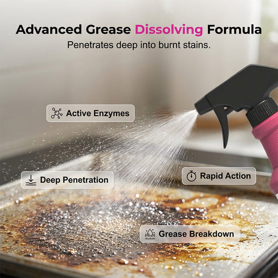 🥳2026 HOT SALE🥳Fast-Acting Heavy-Duty Grill Degreaser Spray