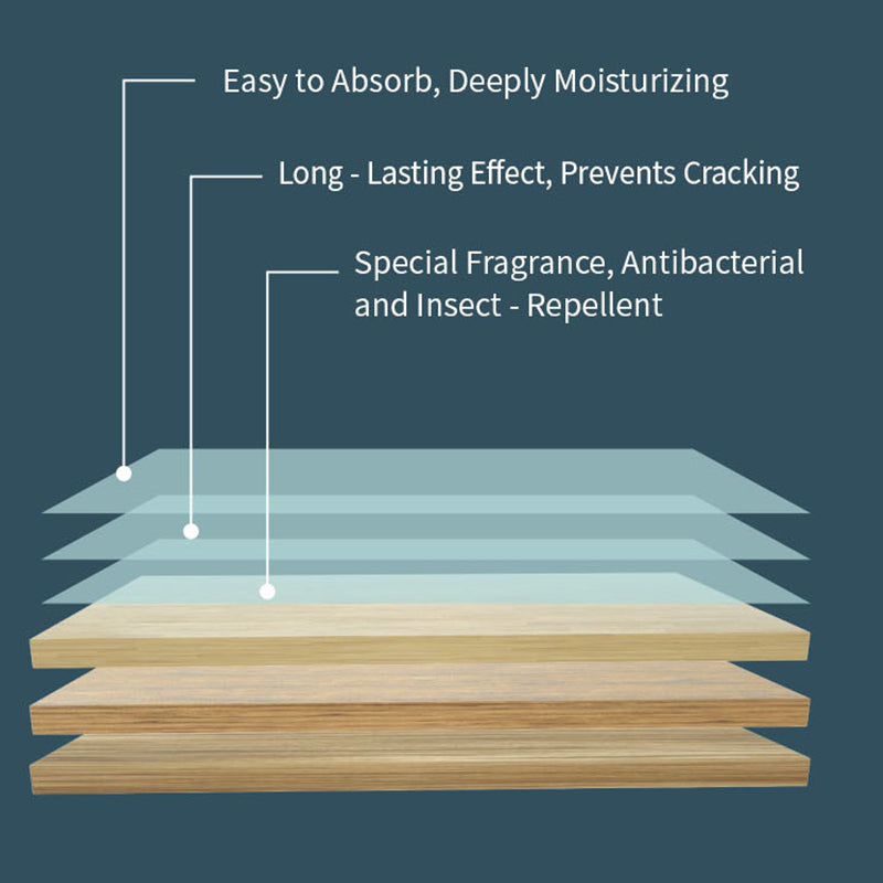 🧹30% OFF NOW!✨ 30-Pieces Multi-Effect Floor Cleaning Sheets – Powerful Stain Removal & Fresh Scent 🌿