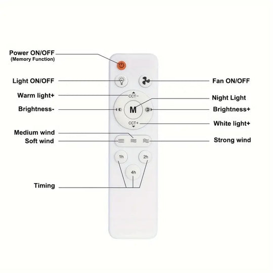 ⏳LAST DAY SALE 🔥40W LED Ceiling Fan Light – 20.5” Ultra-Quiet with Remote 🎯 | E27 + FREE B22 Adapter 🔌 | For Bedroom 😴, Kitchen 👩‍🍳 & Garage 🛠️