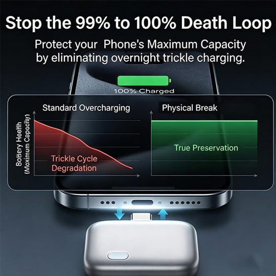 ⚡ AI Auto-Disconnect Charger – 140W Fast Charging & Battery Protection – Safe Overnight Charge & Smart Chip – Universal Compatibility 💻