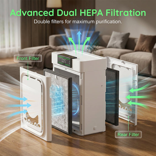 ⏳Limited Time Special Price⏰Pet Air Purifier with Washable Filter