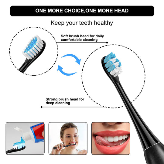 Electric Teeth Cleaner