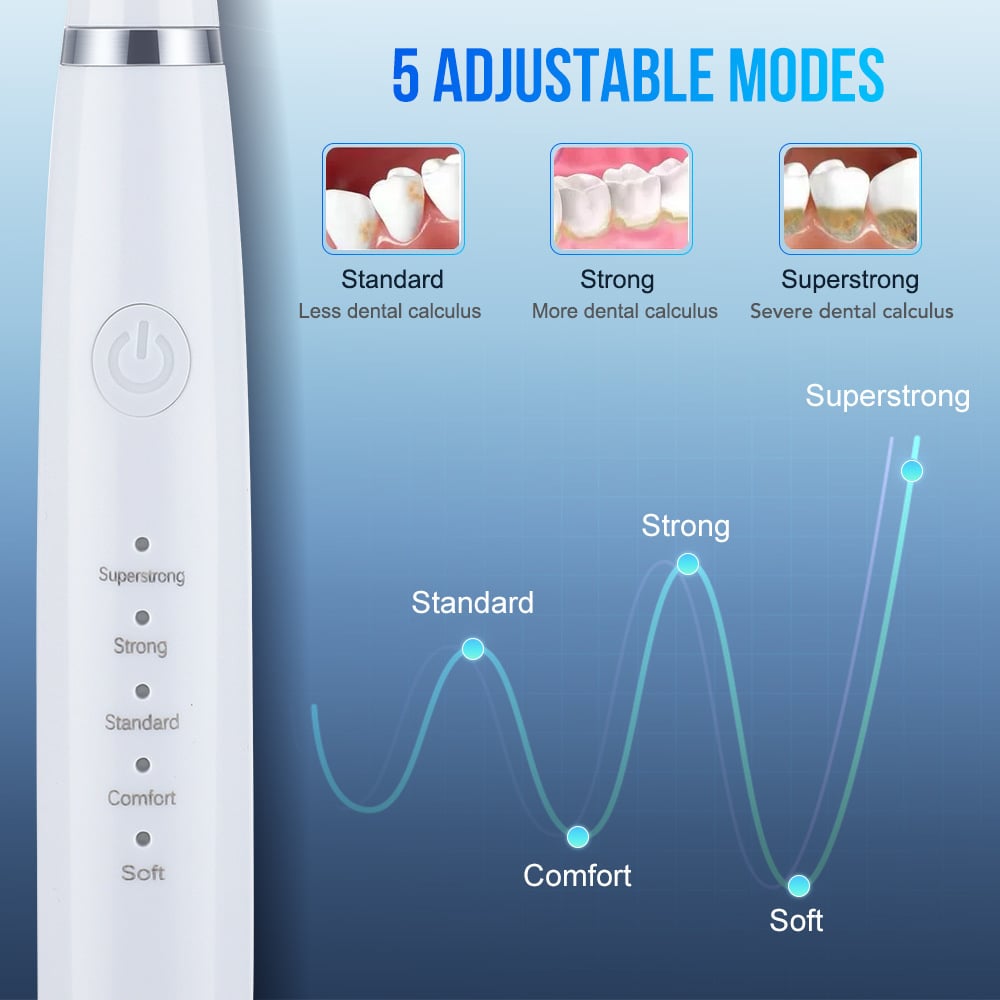 Electric Teeth Cleaner
