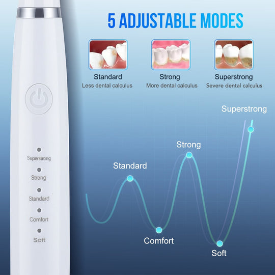 Electric Teeth Cleaner